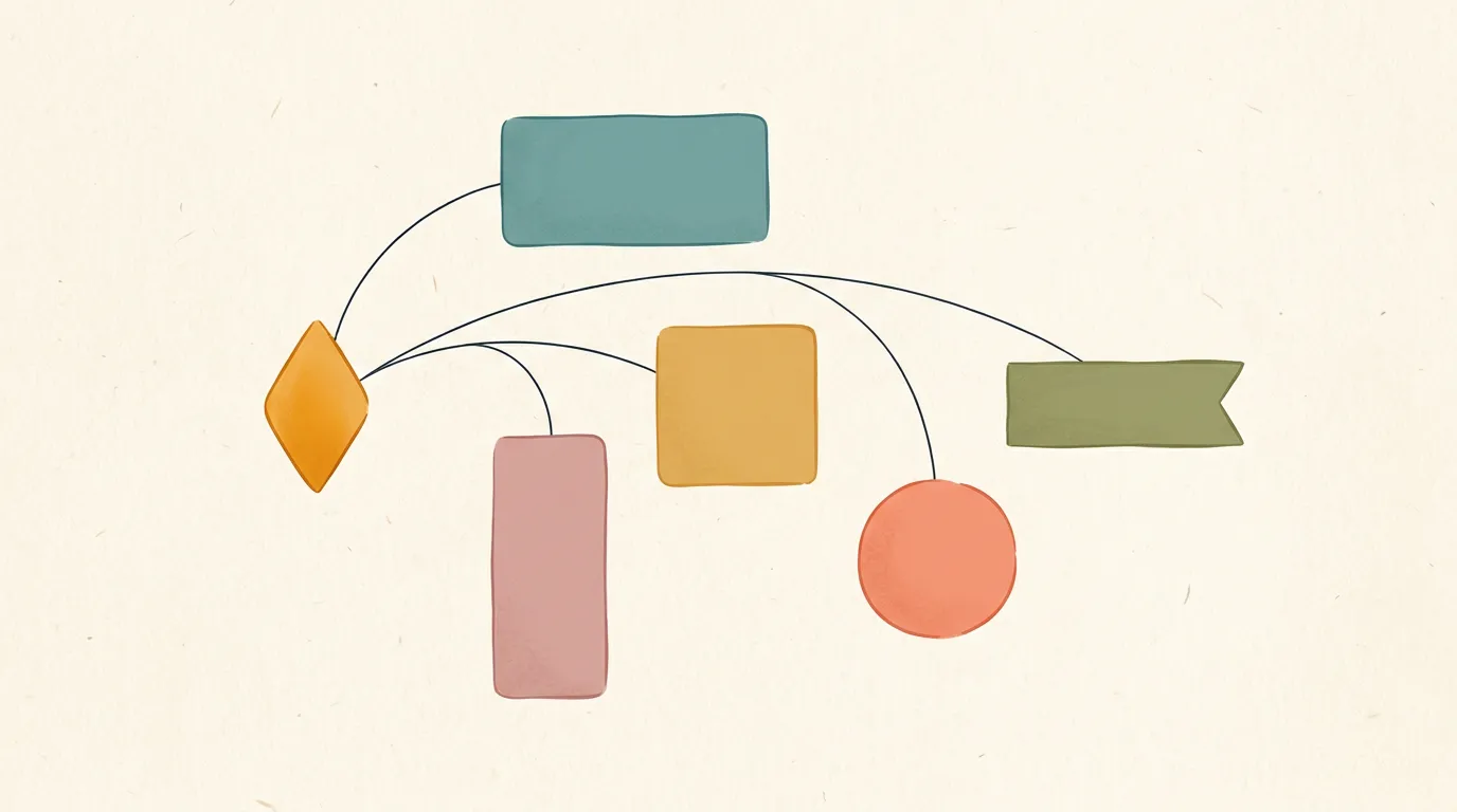 A single idea branching out into multiple different content format shapes, flat illustration with warm palette